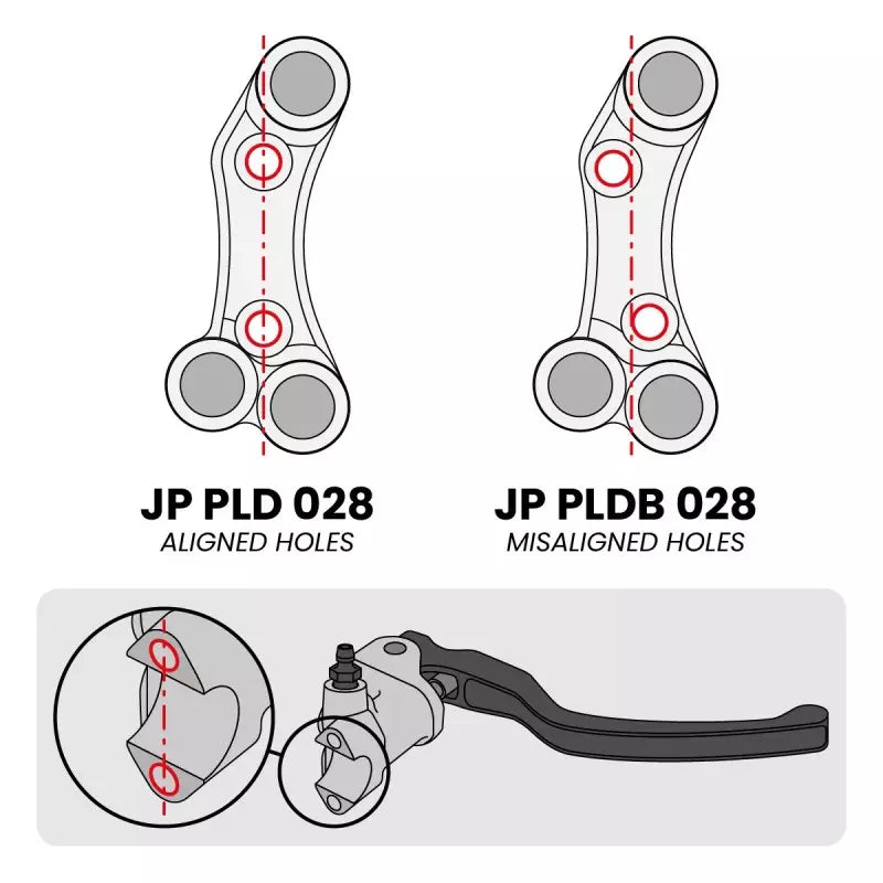 Jetprime - Right Street Switch for BMW S 1000 RR 2009/2014(JP PLD 028,JP PLDB 028)