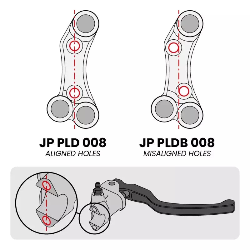 Jetprime - Right Road Switch for BMW S1000 RR 15-22 (Aligned Holes)(JP PLD 008)