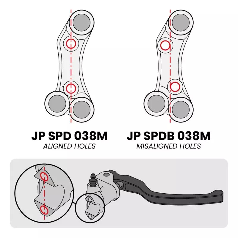 Jetprime - Right Superbike switch panel for BMW M/S 1000 RR (Misaligned holes)(JP SPDB 038M) (Copy)