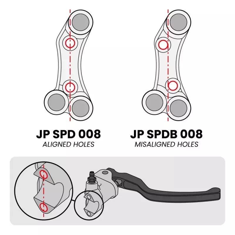 Jetprime - Right Superbike Switch Panel for BMW S1000 RR 15-18 (Misaligned Holes)(JP SPDB 008)